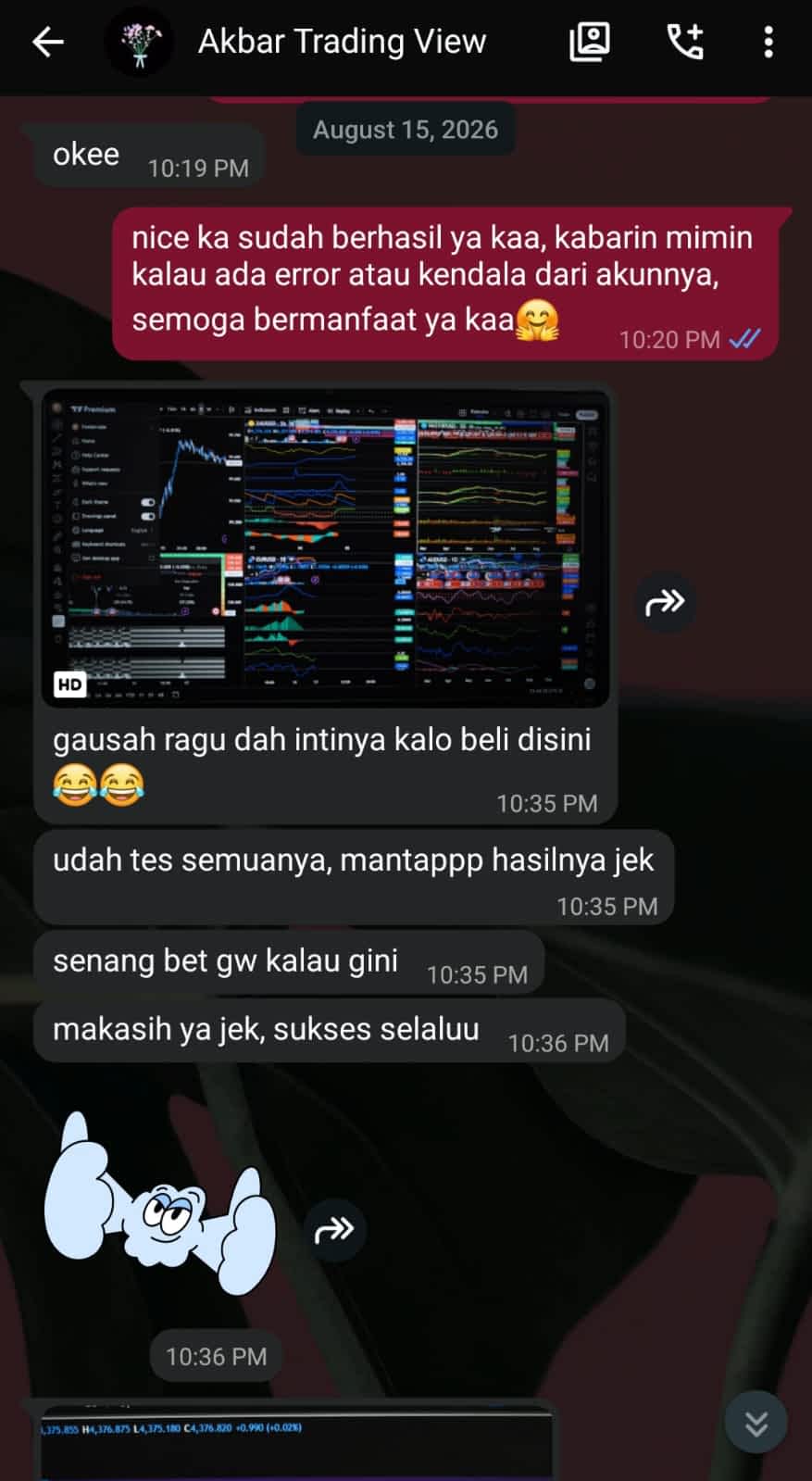 Testimoni dari Akbar