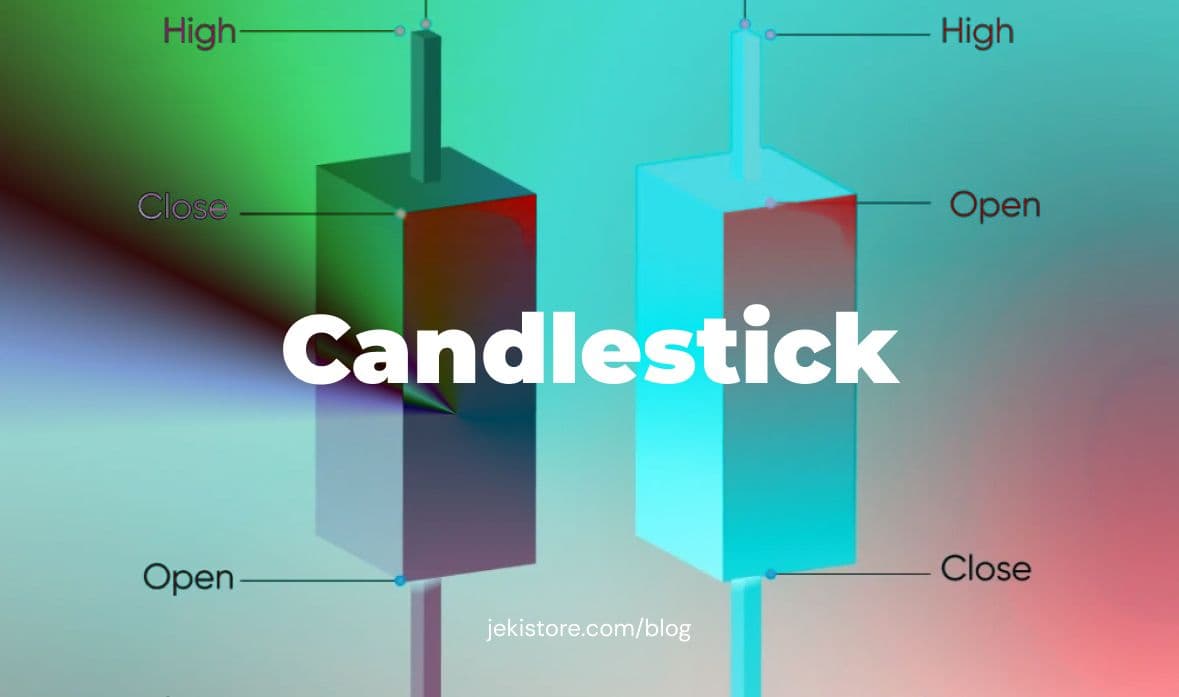 Ilustrasi pola candlestick di chart trading