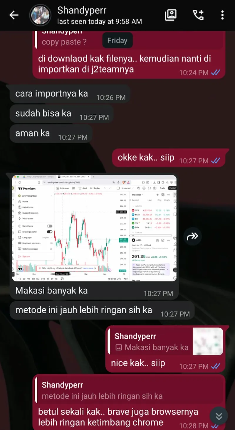 Testimoni 2