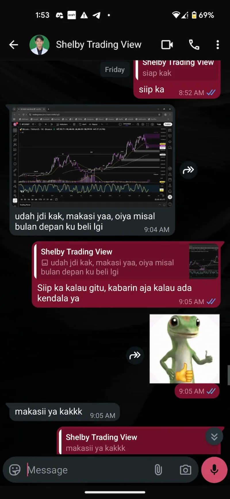 Testimoni 7