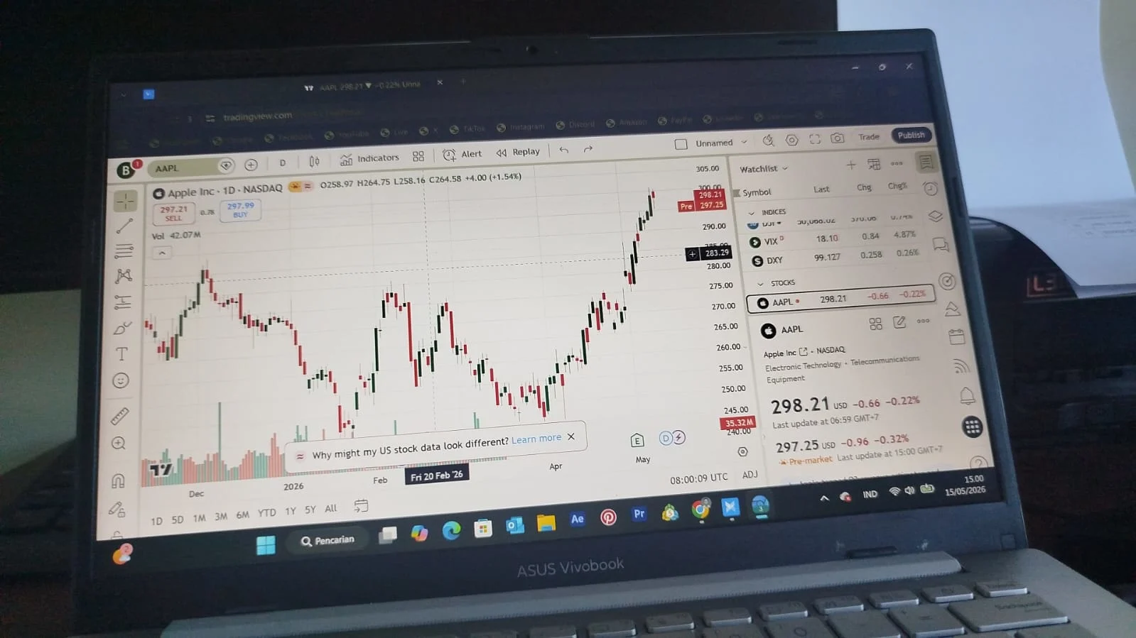 Testimoni pelanggan Jeki Store — Worth it TradingView Premium Rp 185.000