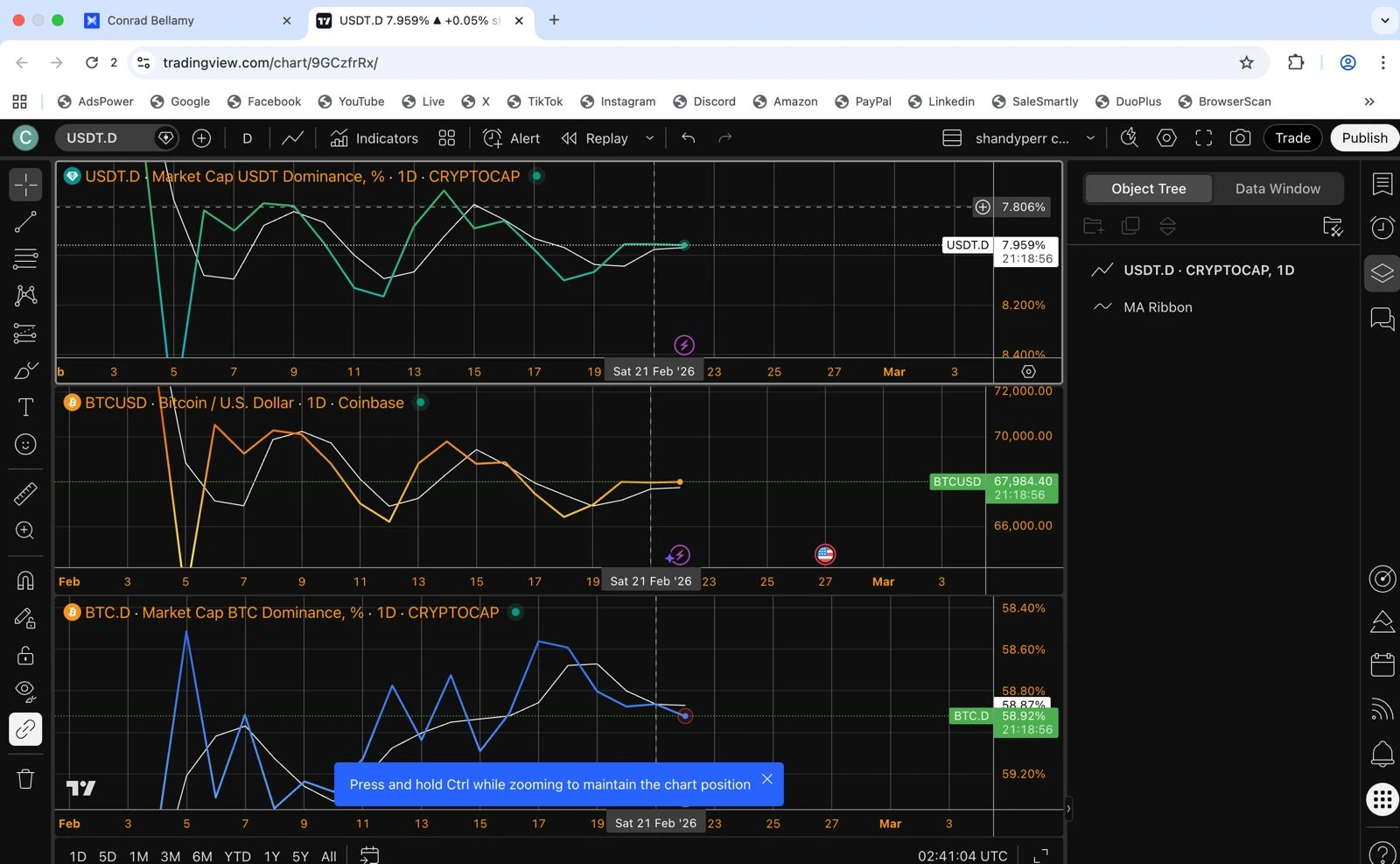 Review pelanggan Jeki Store — Alert realtime TradingView Premium